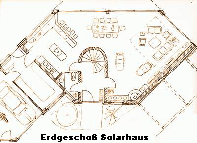 Erdgescho Solarhaus